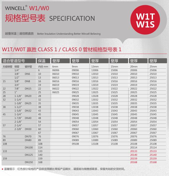 橡塑保溫管材規(guī)格 橡塑保溫管材規(guī)格