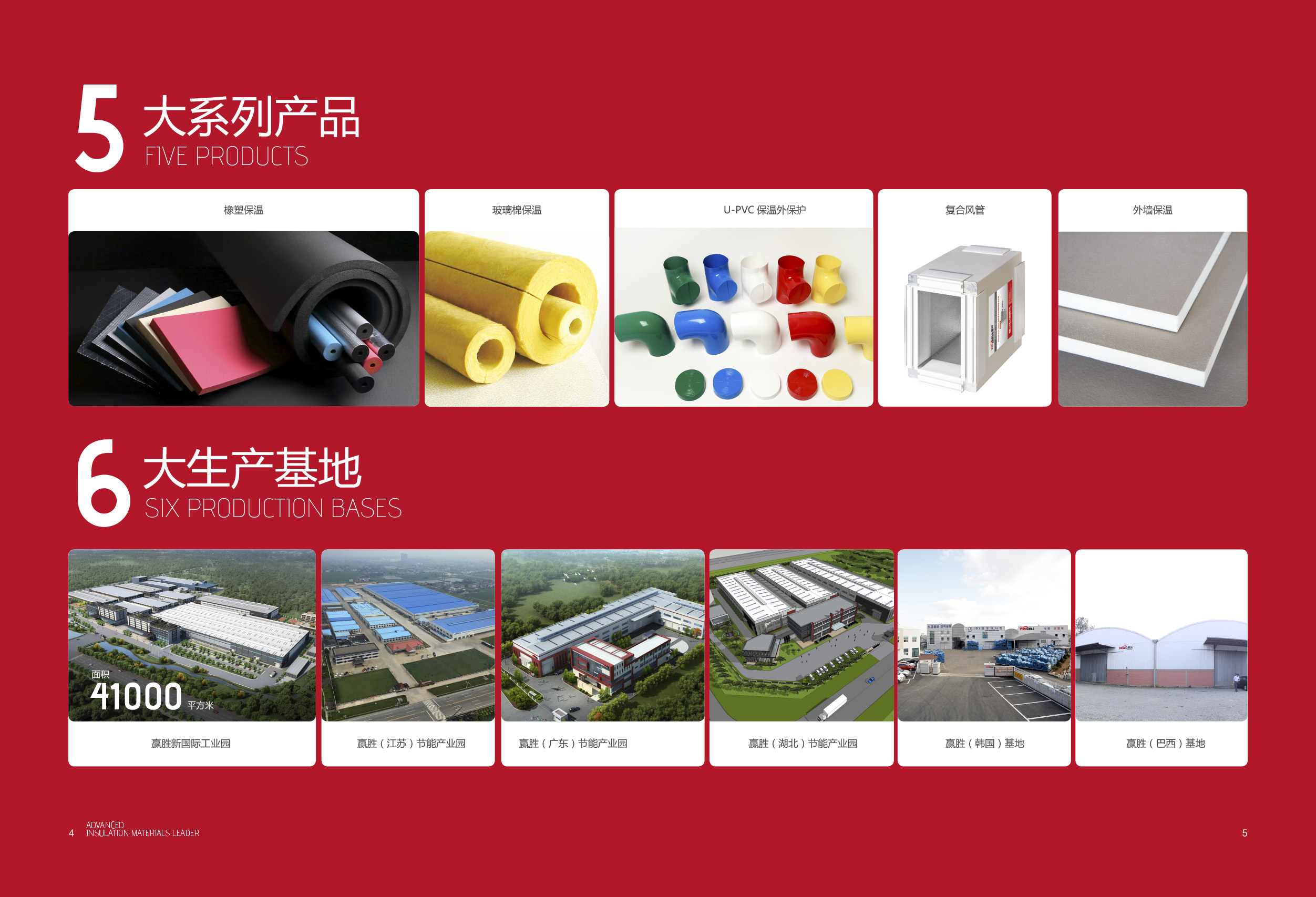 贏勝橡塑保溫材料武大產(chǎn)品：橡塑、殼寶外護(hù)、風(fēng)管、玻璃棉、外墻保溫