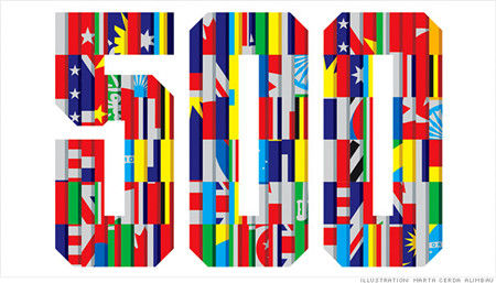 空調(diào)三大巨頭特靈、約克、麥克維爾，選擇了贏勝橡塑保溫材料