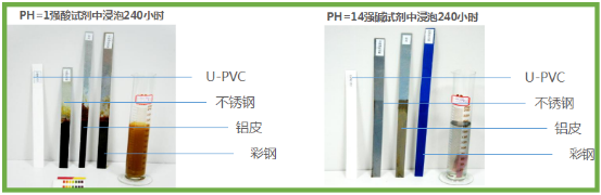 贏勝殼寶U-PVC與普通PVC的對(duì)比 贏勝殼寶U-PVC與普通PVC的對(duì)比