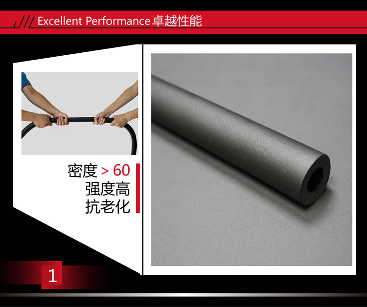 贏勝節(jié)能 橡塑保溫材料 class0 class1 復(fù)合橡塑保溫材料 橡塑保溫管 橡塑保溫板 外墻保溫 殼寶U-PVC管道外護(hù) 玻璃棉 愛(ài)耳聲學(xué) 隔聲降噪材料 