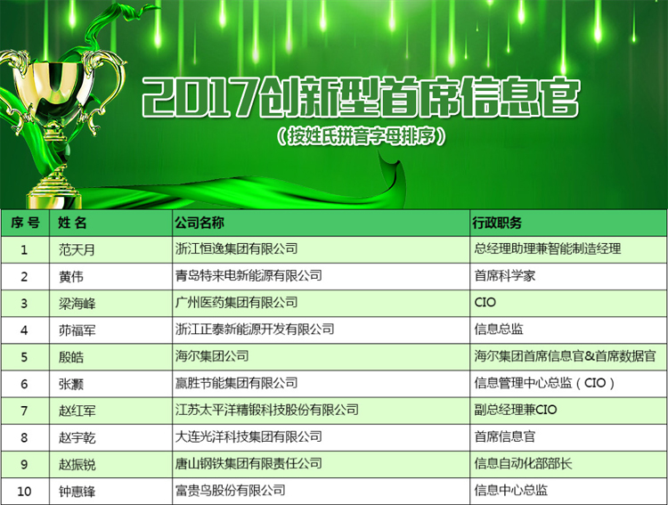 贏勝節(jié)能 橡塑保溫材料 class0 class1 復(fù)合橡塑保溫材料 橡塑保溫管 橡塑保溫板 外墻保溫 殼寶U-PVC管道外護(hù) 玻璃棉 愛(ài)耳聲學(xué) 隔聲降噪材料 