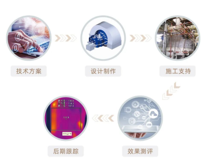 QQ截圖20230331085114.png QQ截圖20230331085114.png