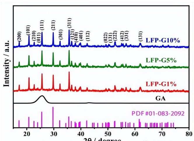 QQ截圖20230609151332.png QQ截圖20230609151332.png
