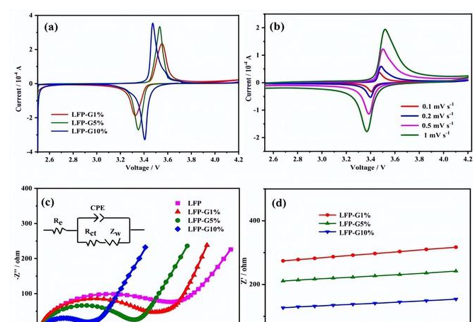 QQ截圖20230609151400.png QQ截圖20230609151400.png